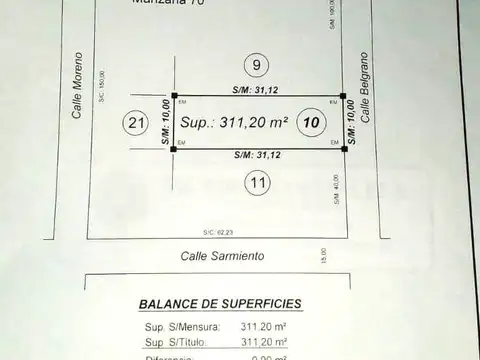 Terreno en Venta en Miramar, Partido de General Alvarado