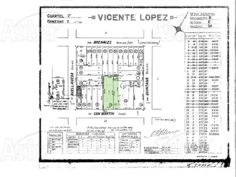 Terreno en Venta en Florida, Partido de Vicente López