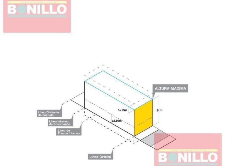 Terreno · 255m²