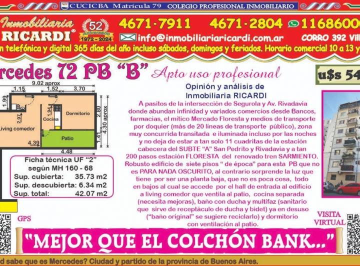Departamento · 36m² · 2 Ambientes