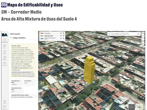 Terreno en Venta en Caballito Norte, Caballito