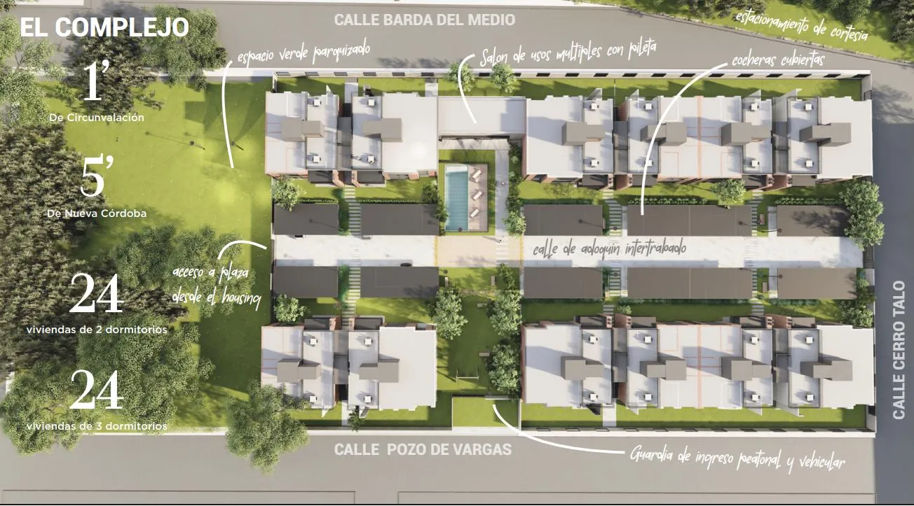 INVERSOR - LOTE CON PROYECTO DE 48 UNIDADES APROBADO