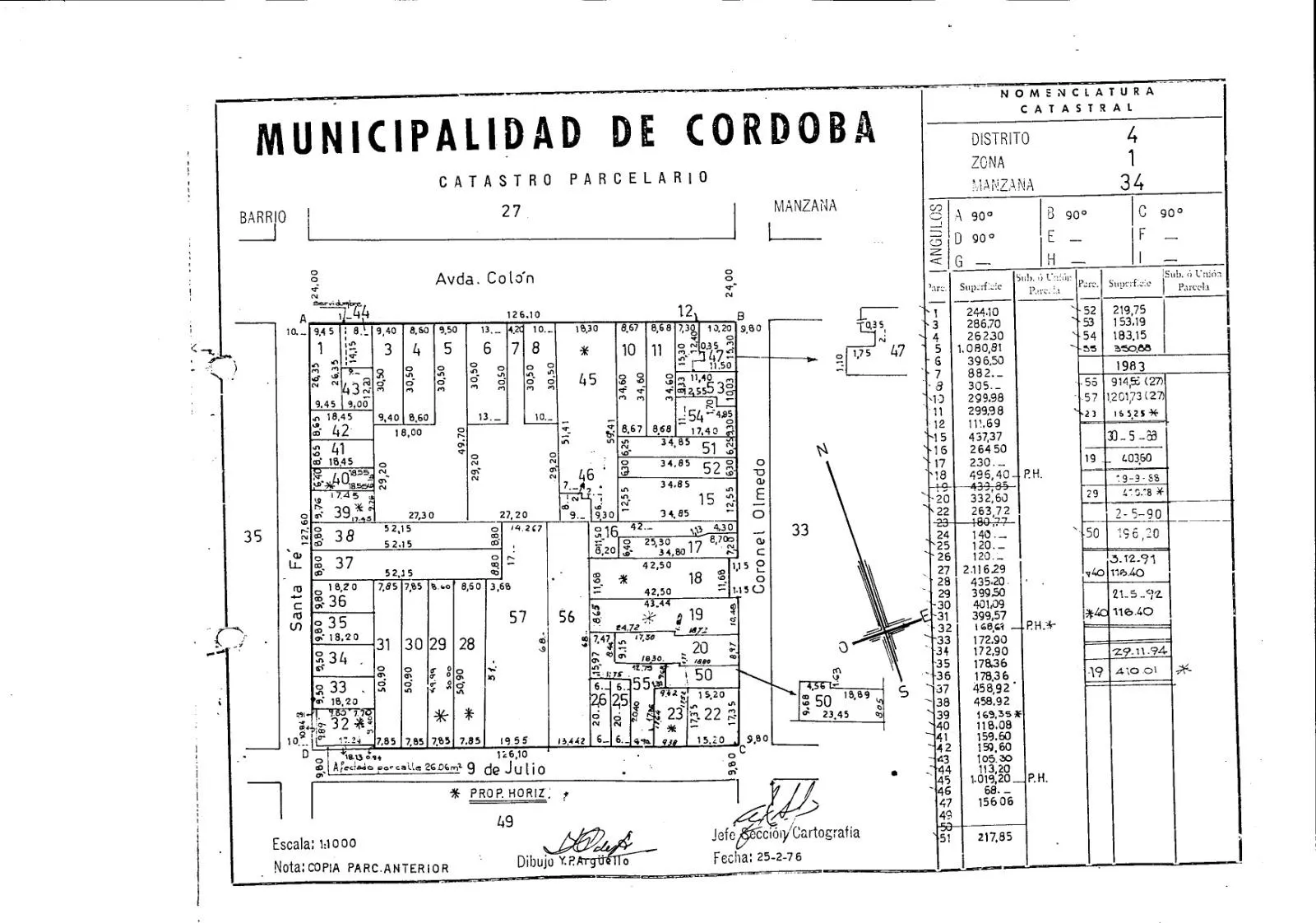 Terreno en Venta zona barrio alberdi