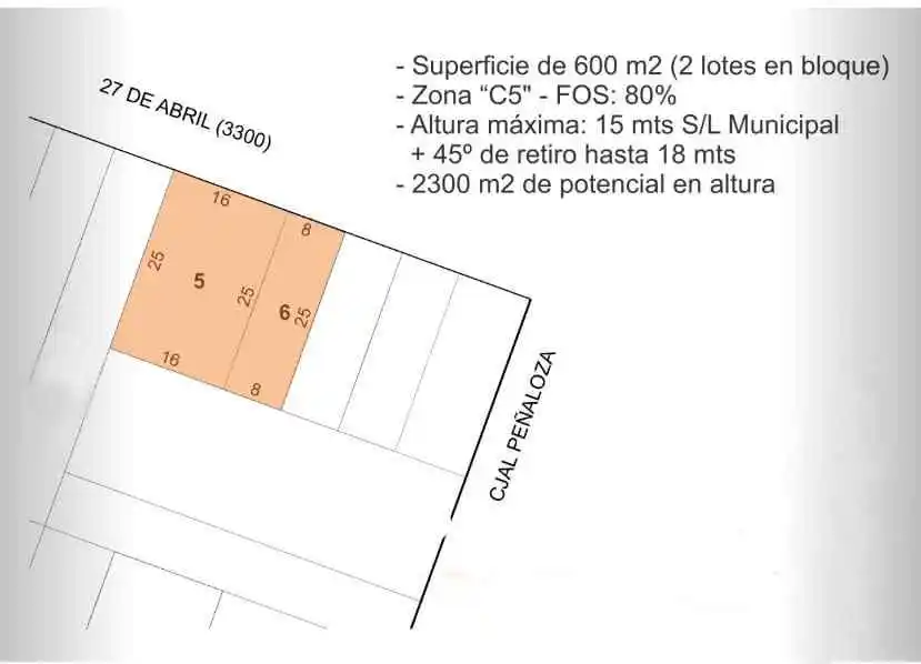 Venta TERRENO en Barrio Alto Alberdi, calle 27 de abril