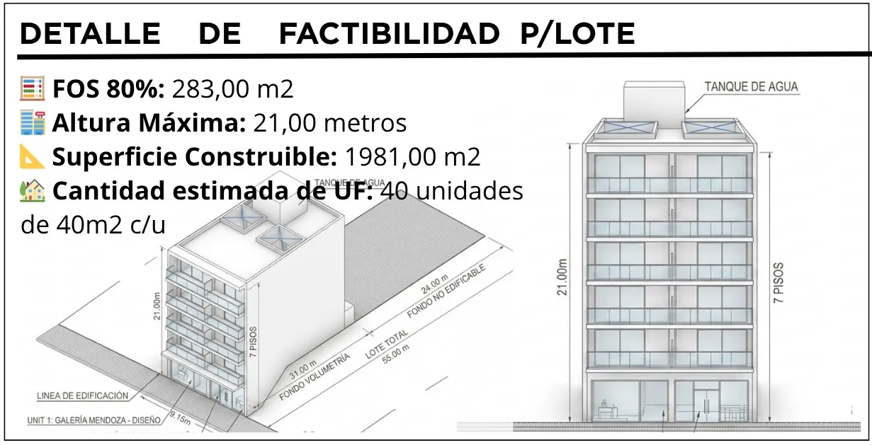 VENTA TERRENO CON GALPON Y OFICINAS. B° ALTA CORDOBA