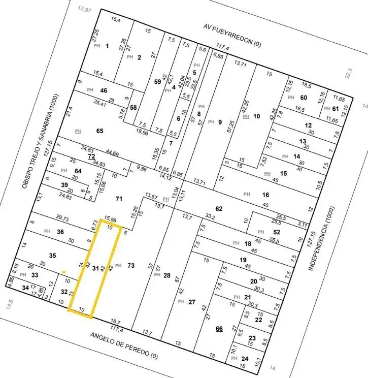 Terreno En Venta En Nueva Cordoba CANJE