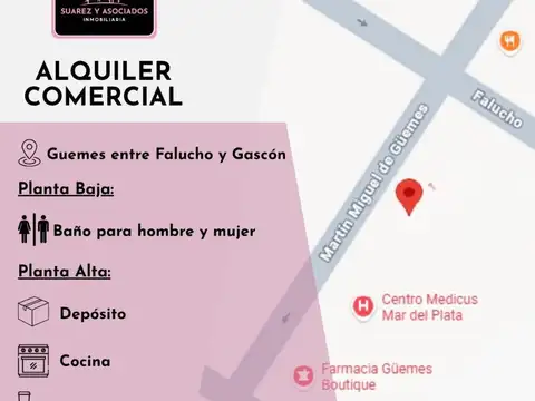 Local en Alquiler en Zona Guemes, Mar del Plata