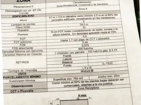 Terreno en Venta en La Lonja, Partido de Pilar