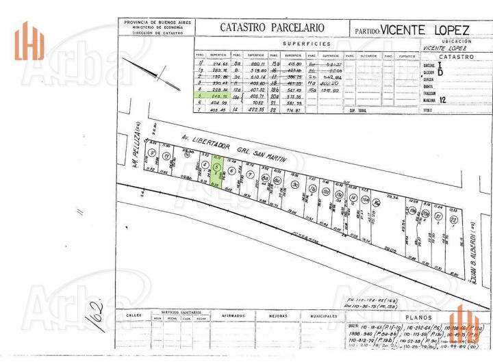 Terreno · 300m² · 5 Ambientes