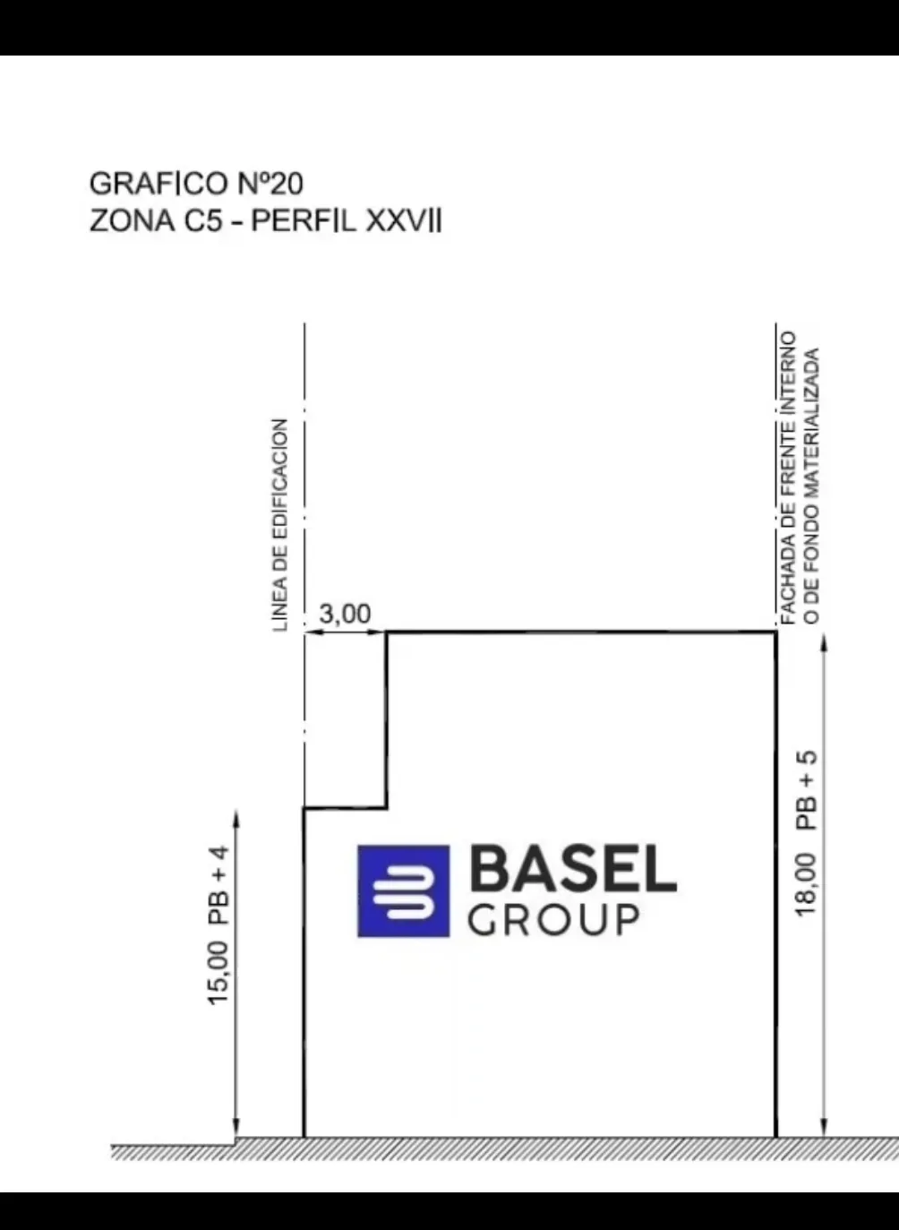 LOTE APTO PARKING 21M FRENTE