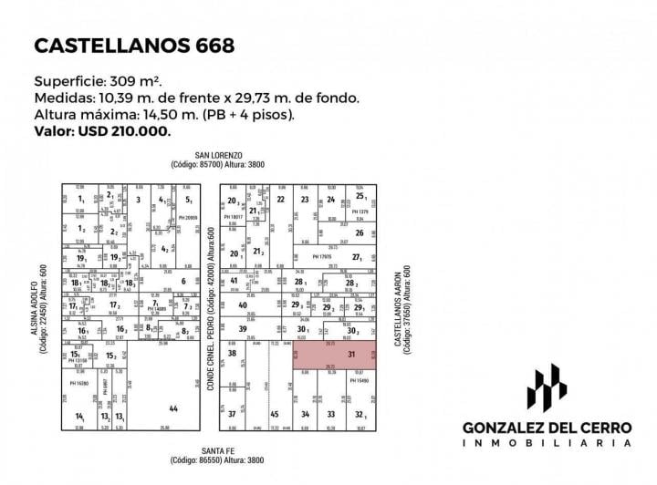 Terreno · 309m²