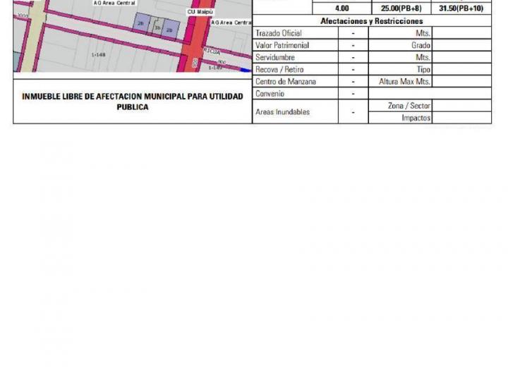 Terreno · 234m²
