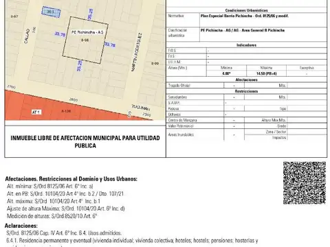 Terreno en Venta en Pichincha, Rosario