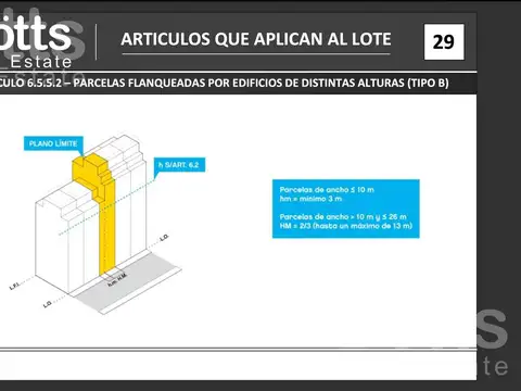 Terreno en Venta en Villa Crespo, Capital Federal