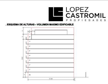 Terreno · 288m²
