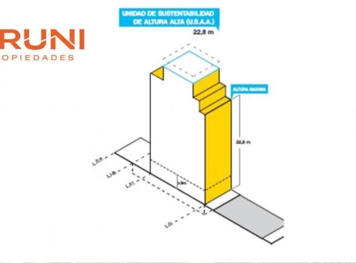 Terreno · 116m²