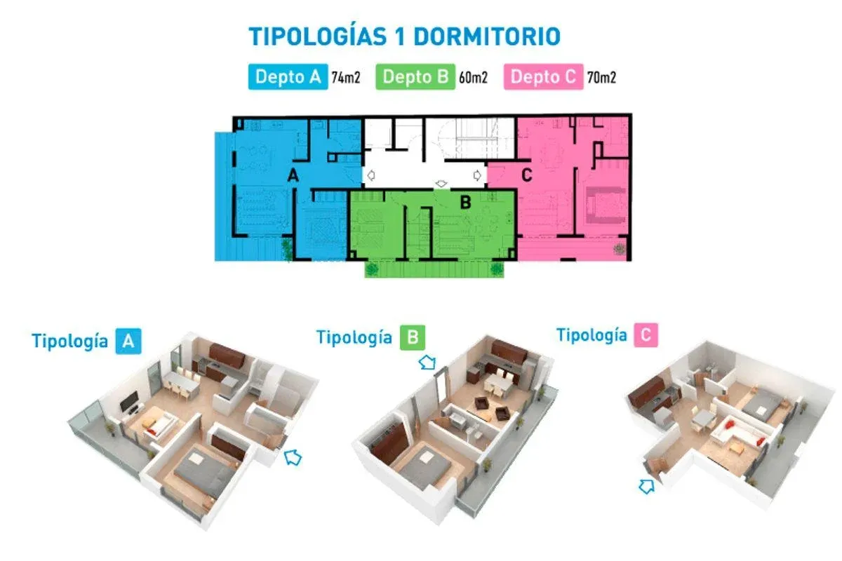 DEPARTAMENTO A ESTRENAR EN VENTA EN ALTO ALBERDI | 1 Y 2 DORMITORIOS | FINANCIACIÓN DISPONIBLE