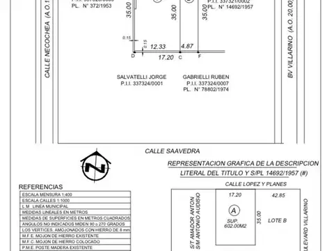 Terreno en Venta en Zavalla, Rosario