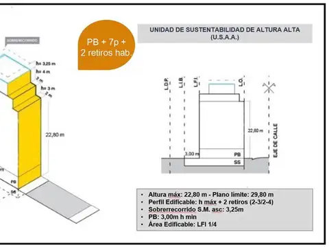 Terreno en Venta en Villa Luro, Capital Federal