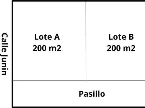 Terreno en Venta en Granadero Baigorria, Rosario