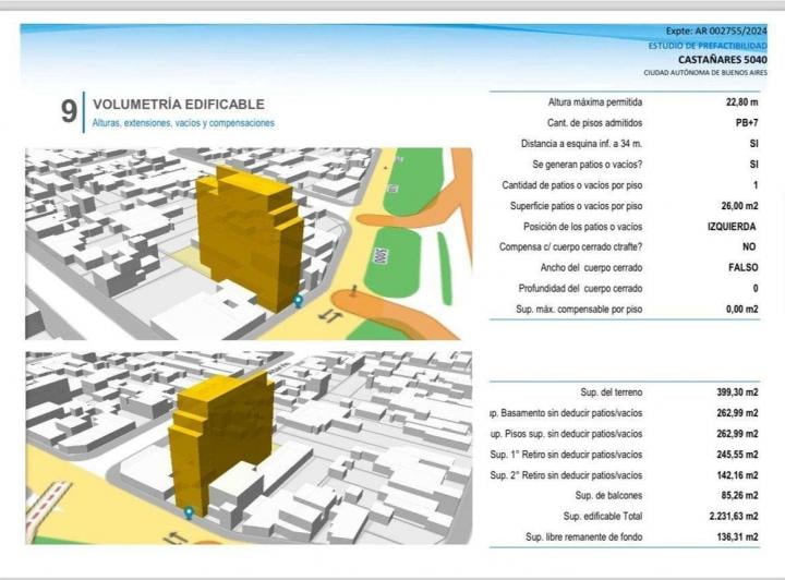 Terreno · 399m²