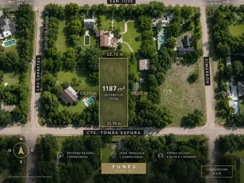 Terreno en Venta en Funes, Rosario