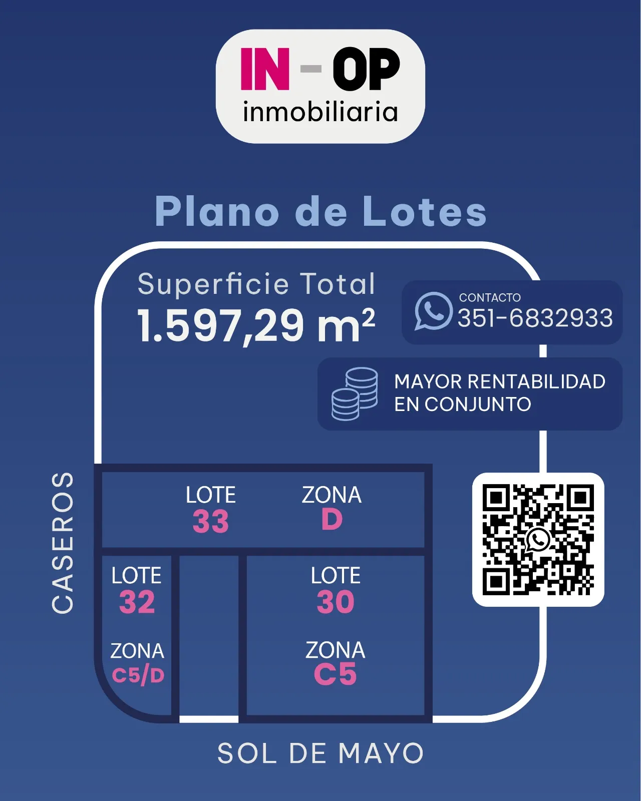 DESARROLLISTAS GRAN OPORTUNIDAD!! 3 LOTES UNIDOS - CONSULTAR POR VENTA INDIVIDUAL