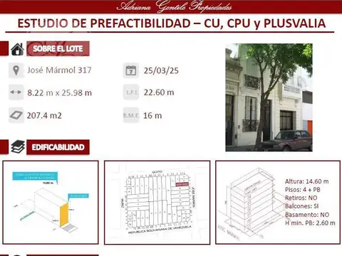 Terreno en Venta en Caballito, CABA