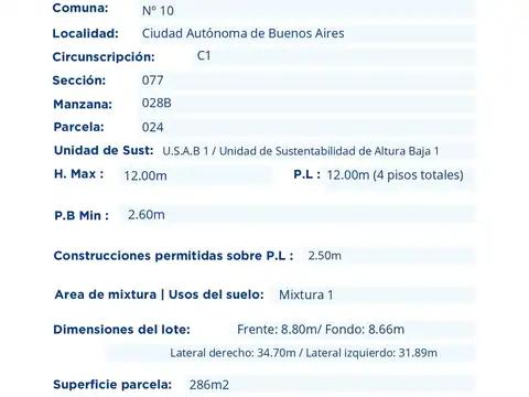 Terreno en Venta en Floresta, Capital Federal