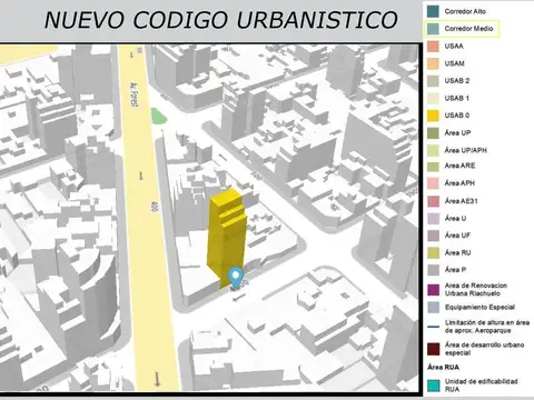 Terreno en Venta en Chacarita, Capital Federal