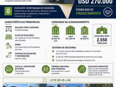 Negocio especial en Venta en Azul, Partido de Azul