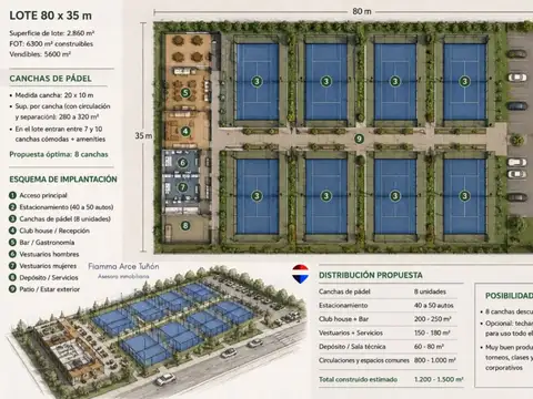 Terreno en Venta en Munro, Partido de Vicente López