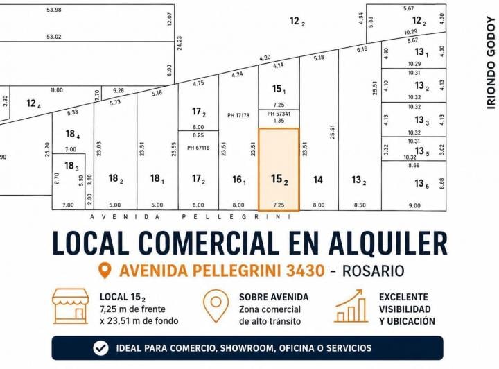 Local comercial · 160m² · 2 Ambientes