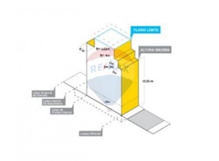 Terreno · 138m²