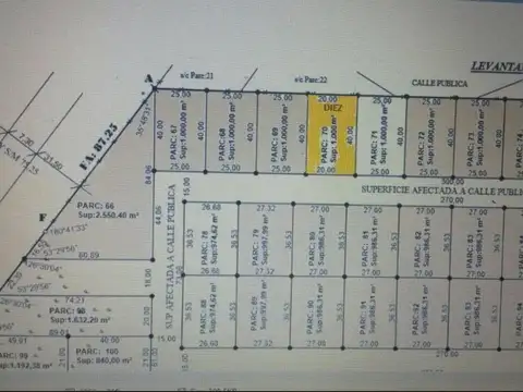 Terreno en Venta en Colonia Benitez, 1 de Mayo