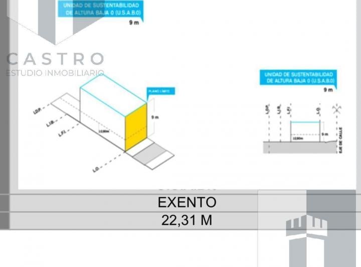 Terreno · 184m²