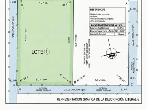 Terreno en Venta en Estación Matilde, Las Colonias