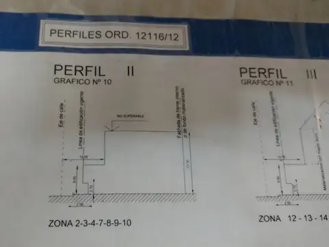 Terreno en Venta en Centro, Cordoba