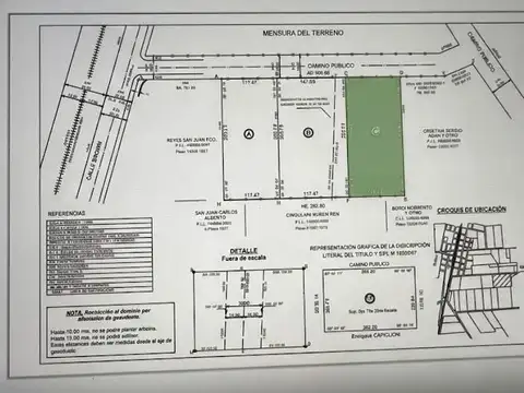 Campo en Venta en Soldini, Rosario