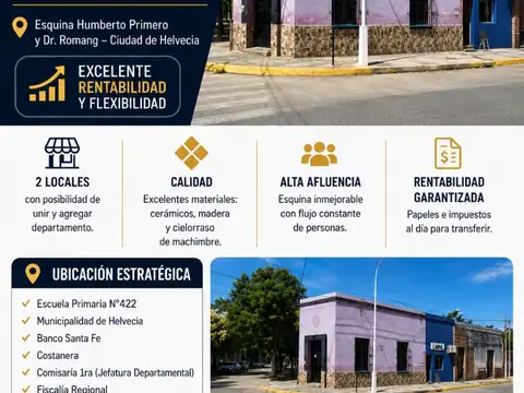 Local en Venta en Helvecia, Garay