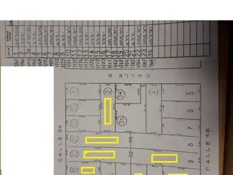 Terreno en Venta en Frontera, Castellanos