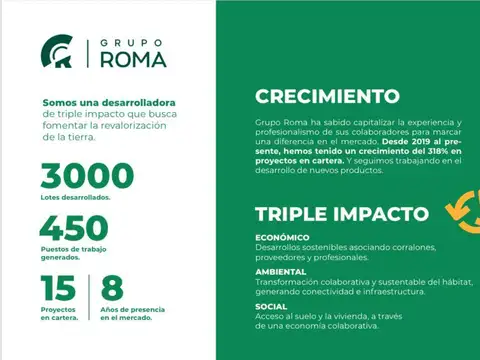 Terreno en Venta en Zavalla, Rosario
