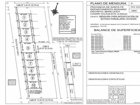 Terreno en Venta en Ibarlucea, Rosario