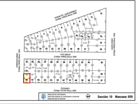 Terreno en Venta en Parque, Rosario