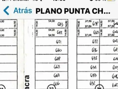 Terreno en Venta en Roldan, San Lorenzo