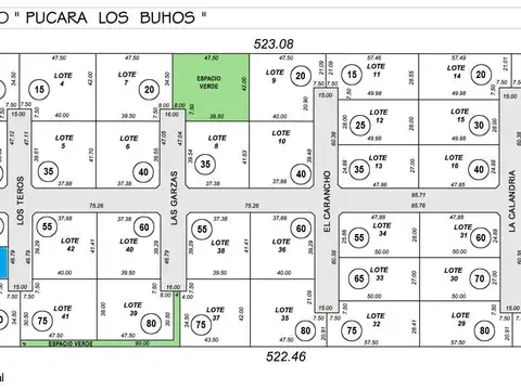 Terreno en Venta en Roldan, San Lorenzo