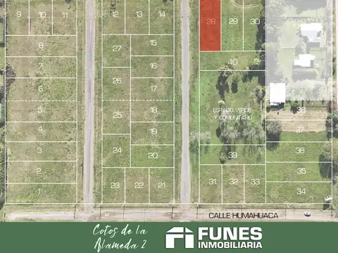 Terreno en Venta en Roldan, San Lorenzo