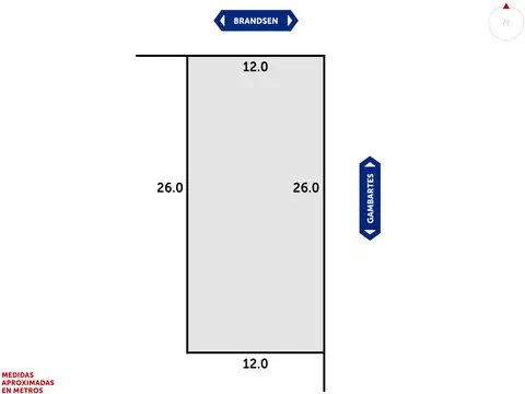 Terreno en Venta en Funes, Rosario