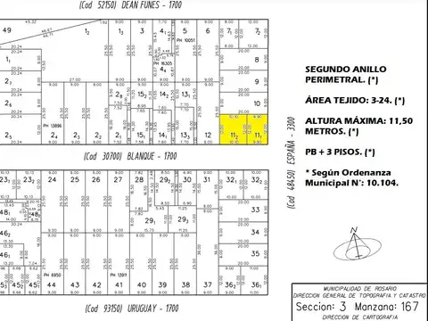 Terreno en Venta en Barrio España y Hospitales, Rosario