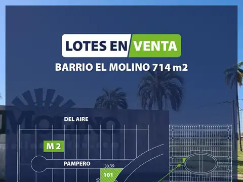 Terreno en Venta en Roldan, San Lorenzo